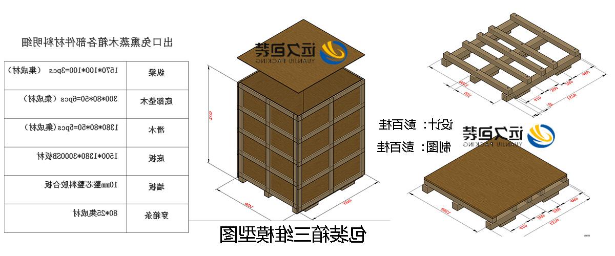 <a href='http://i2zg.faleche.com'>买球平台</a>的设计需要考虑流通环境和经济性